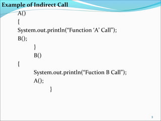 Example of Indirect Call
A()
{
System.out.println(“Function ‘A’ Call”);
B();
}
B()
{
System.out.println(“Fuction B Call”);
A();
}
3
 