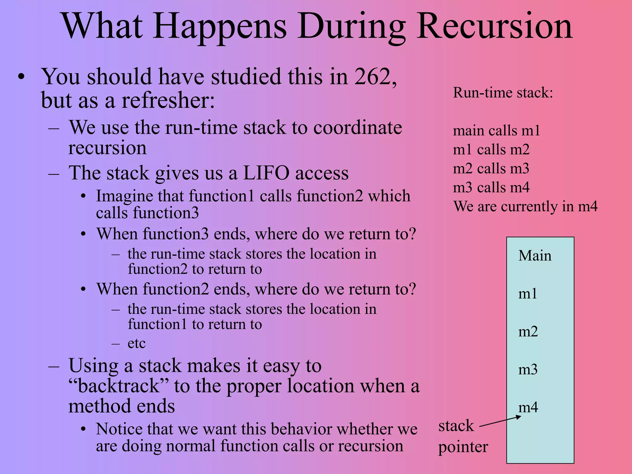 What Happens During Recursion
• You should have studied this in 262,
but as a refresher:
– We use the run-time stack to coordinate
recursion
– The stack gives us a LIFO access
• Imagine that function1 calls function2 which
calls function3
• When function3 ends, where do we return to?
– the run-time stack stores the location in
function2 to return to
• When function2 ends, where do we return to?
– the run-time stack stores the location in
function1 to return to
– etc
– Using a stack makes it easy to
“backtrack” to the proper location when a
method ends
• Notice that we want this behavior whether we
are doing normal function calls or recursion
Run-time stack:
main calls m1
m1 calls m2
m2 calls m3
m3 calls m4
We are currently in m4
Main
m1
m2
m3
m4
stack
pointer
 
