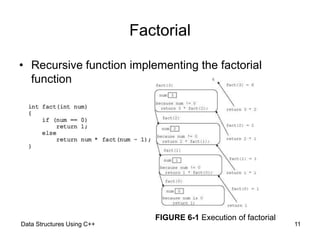 RECURSION.pptx