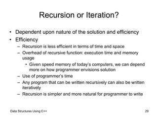 RECURSION.pptx