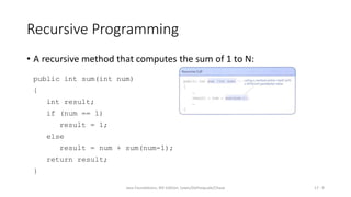 Recursion.pptx