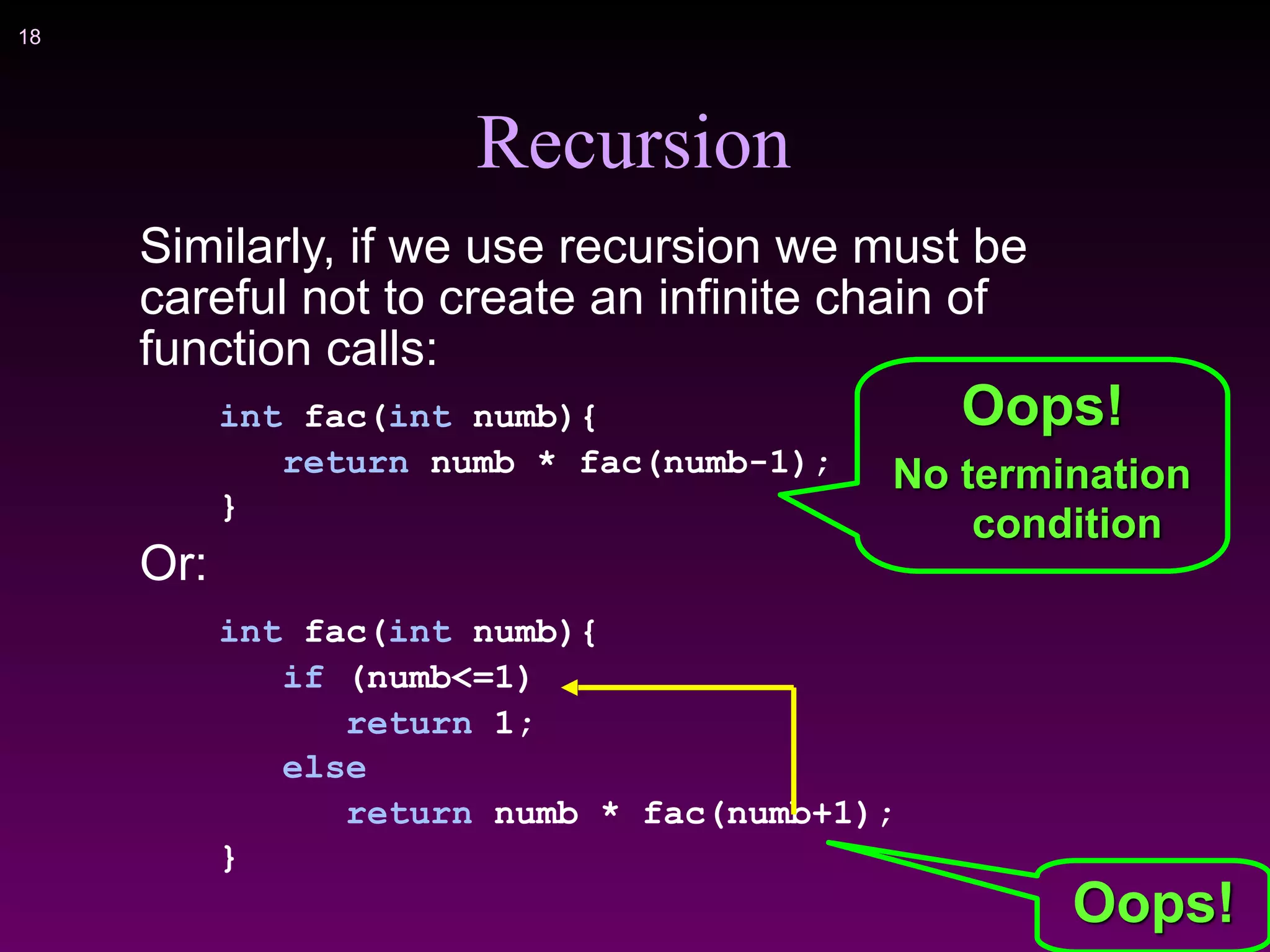 !18
Recursion
Similarly, if we use recursion we must be
careful not to create an infinite chain of
function calls:
int fac(int numb){
return numb * fac(numb-1);
}
Or:
int fac(int numb){
if (numb<=1)
return 1;
else
return numb * fac(numb+1);
}
Oops!
No termination
condition
Oops!
 