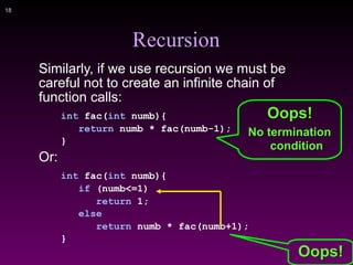 !18
Recursion
Similarly, if we use recursion we must be
careful not to create an infinite chain of
function calls:
int fac(int numb){
return numb * fac(numb-1);
}
Or:
int fac(int numb){
if (numb<=1)
return 1;
else
return numb * fac(numb+1);
}
Oops!
No termination
condition
Oops!
 