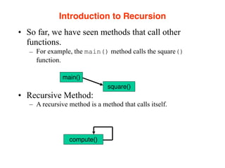 Introduction to Recursion
• So far, we have seen methods that call other
functions.
– For example, the main() method calls the square()
function.
• Recursive Method:
– A recursive method is a method that calls itself.
main()
square()
compute()
 