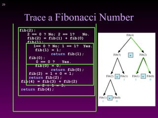 !29
Trace a Fibonacci Number
fib(2):
2 == 0 ? No; 2 == 1? No.
fib(2) = fib(1) + fib(0)
fib(1):
1== 0 ? No; 1 == 1? Yes.
fib(1) = 1;
return fib(1);
fib(0):
0 == 0 ? Yes.
fib(0) = 0;
return fib(0);
fib(2) = 1 + 0 = 1;
return fib(2);
fib(4) = fib(3) + fib(2)
= 2 + 1 = 3;
return fib(4);
 