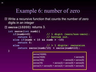 !38
Example 6: number of zero
Write a recursive function that counts the number of zero
digits in an integer
zeros(10200) returns 3.
int zeros(int numb){
if(numb==0) // 1 digit (zero/non-zero):
return 1; // bottom out.
else if(numb < 10 && numb > -10)
return 0;
else // > 1 digits: recursion
return zeros(numb/10) + zeros(numb%10);
}
zeros(10200)
zeros(1020) + zeros(0)
zeros(102) + zeros(0) + zeros(0)
zeros(10) + zeros(2) + zeros(0) + zeros(0)
zeros(1) + zeros(0) + zeros(2) + zeros(0) + zeros(0)
 
