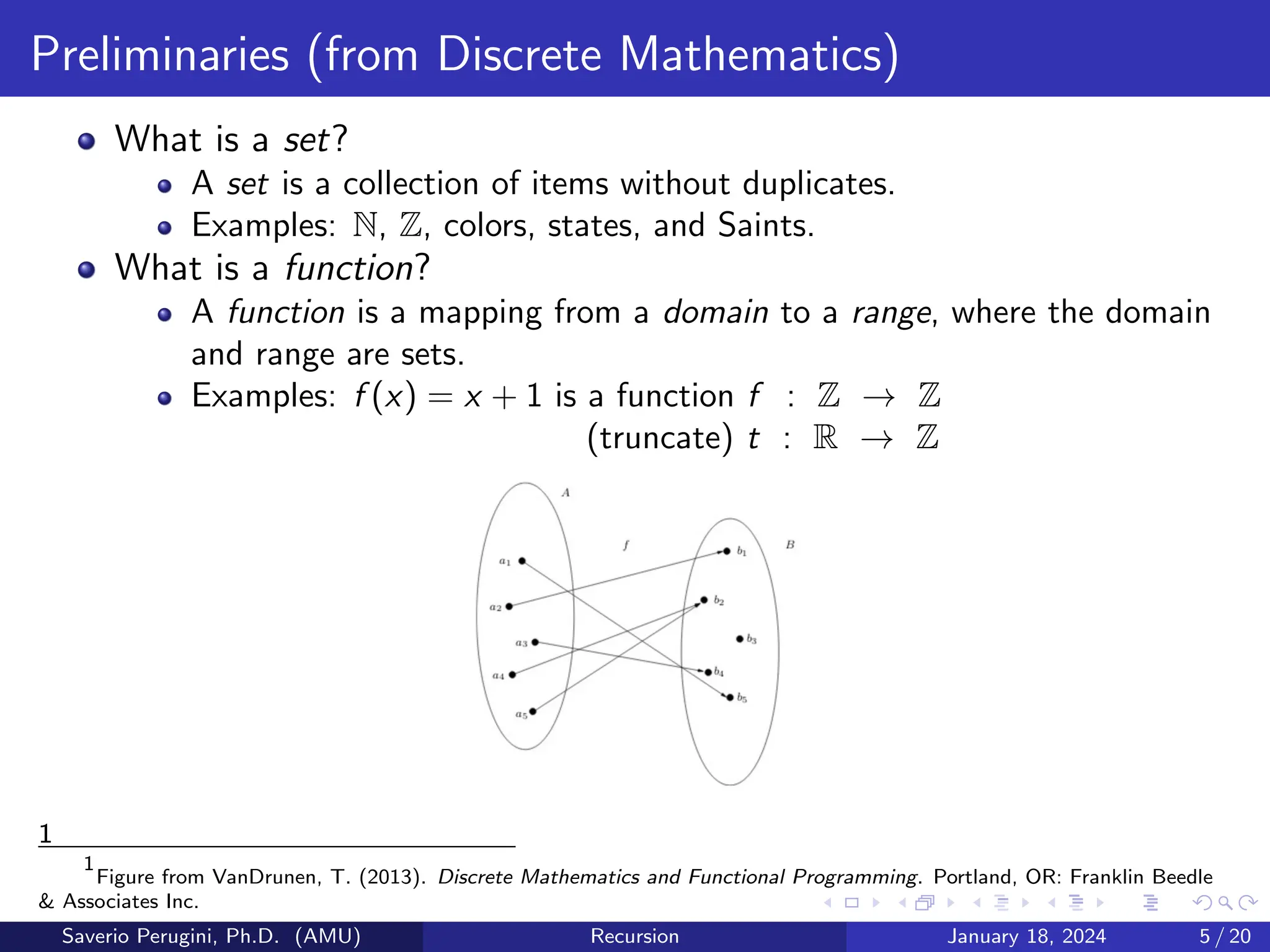Preliminaries (from Discrete Mathematics)
What is a set?
A set is a collection of items without duplicates.
Examples: N, Z, colors, states, and Saints.
What is a function?
A function is a mapping from a domain to a range, where the domain
and range are sets.
Examples: f (x) = x + 1 is a function f : Z → Z
(truncate) t : R → Z
1
1
Figure from VanDrunen, T. (2013). Discrete Mathematics and Functional Programming. Portland, OR: Franklin Beedle
& Associates Inc.
Saverio Perugini, Ph.D. (AMU) Recursion January 18, 2024 5 / 20
 