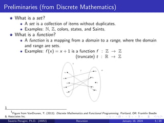 Preliminaries (from Discrete Mathematics)
What is a set?
A set is a collection of items without duplicates.
Examples: N, Z, colors, states, and Saints.
What is a function?
A function is a mapping from a domain to a range, where the domain
and range are sets.
Examples: f (x) = x + 1 is a function f : Z → Z
(truncate) t : R → Z
1
1
Figure from VanDrunen, T. (2013). Discrete Mathematics and Functional Programming. Portland, OR: Franklin Beedle
& Associates Inc.
Saverio Perugini, Ph.D. (AMU) Recursion January 18, 2024 5 / 20
 