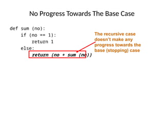 recursion conditions in python programming.ppt