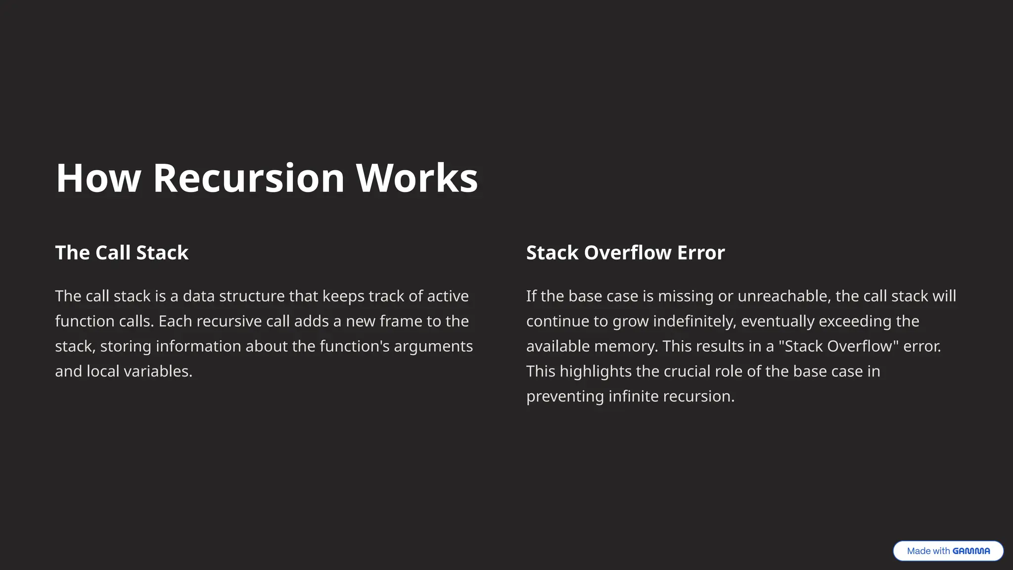 How Recursion Works
The Call Stack
The call stack is a data structure that keeps track of active
function calls. Each recursive call adds a new frame to the
stack, storing information about the function's arguments
and local variables.
Stack Overflow Error
If the base case is missing or unreachable, the call stack will
continue to grow indefinitely, eventually exceeding the
available memory. This results in a "Stack Overflow" error.
This highlights the crucial role of the base case in
preventing infinite recursion.
 