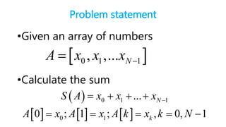 Recursion Algorithms Derivation | PPT