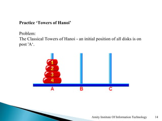 Practice ‘Towers of Hanoi’

Problem:
The Classical Towers of Hanoi - an initial position of all disks is on
post 'A‘.




                                         Amity Institute Of Information Technology   14
 