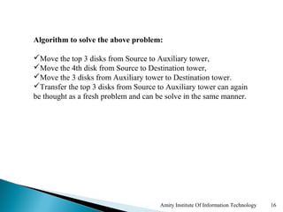 Algorithm to solve the above problem:

Move the top 3 disks from Source to Auxiliary tower,
Move the 4th disk from Source to Destination tower,
Move the 3 disks from Auxiliary tower to Destination tower.
Transfer the top 3 disks from Source to Auxiliary tower can again
be thought as a fresh problem and can be solve in the same manner.




                                       Amity Institute Of Information Technology   16
 