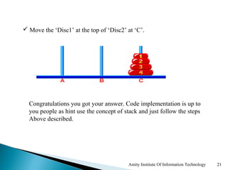  Move the ‘Disc1’ at the top of ‘Disc2’ at ‘C’.




  Congratulations you got your answer. Code implementation is up to
  you people as hint use the concept of stack and just follow the steps
  Above described.




                                          Amity Institute Of Information Technology   21
 