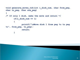 void generate_moves_toh(int i_disk_num, char from_peg,
char to_peg, char aux_peg)
{
/* If only 1 disk, make the move and return */
       if(i_disk_num == 1)
       {
              printf("nMove disk 1 from peg %c to peg
%c", from_peg, to_peg);
              return;
       }




                               Amity Institute Of Information
                                                 Technology     23
 