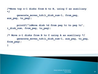 /*Move top n-1 disks from A to B, using C as auxiliary
*/
       generate_moves_toh(i_disk_num-1, from_peg,
aux_peg, to_peg);

       printf("nMove disk %d from peg %c to peg %c",
i_disk_num, from_peg, to_peg);

/* Move n-1 disks from B to C using A as auxiliary */
       generate_moves_toh(i_disk_num-1, aux_peg, to_peg,
from_peg);
}




                               Amity Institute Of Information
                                                 Technology     24
 