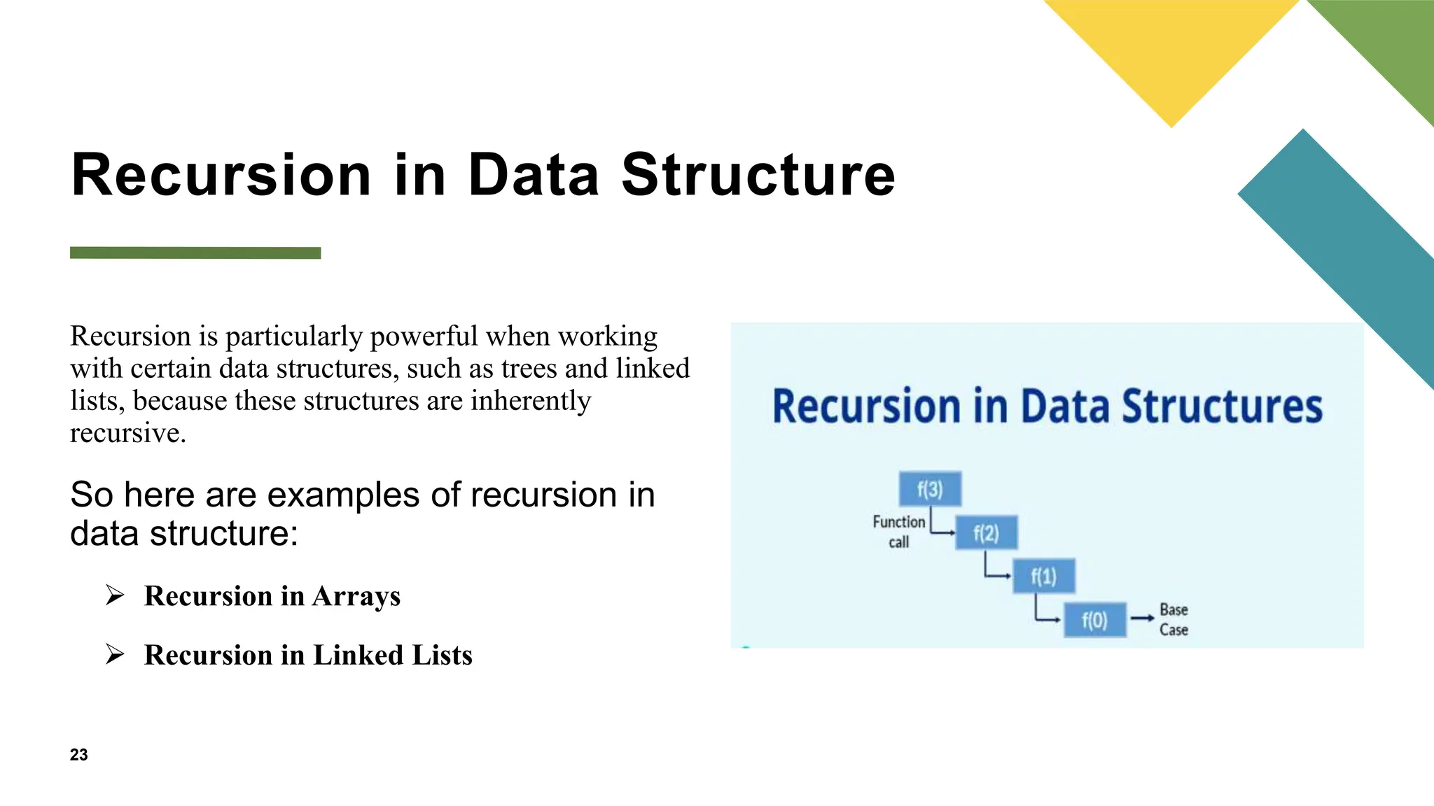Recursion in Data Structure | PPTX