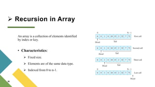  Recursion in Array
An array is a collection of elements identified
by index or key.
• Characteristics:
 Fixed size.
 Elements are of the same data type.
 Indexed from 0 to n-1.
26
 