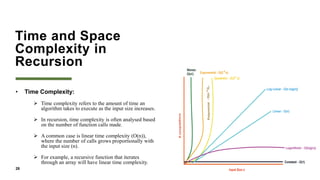 Time and Space
Complexity in
Recursion
• Time Complexity:
 Time complexity refers to the amount of time an
algorithm takes to execute as the input size increases.
 In recursion, time complexity is often analysed based
on the number of function calls made.
 A common case is linear time complexity (O(n)),
where the number of calls grows proportionally with
the input size (n).
 For example, a recursive function that iterates
through an array will have linear time complexity.
28
 