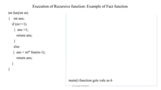 Recursion & methods of proof in algorithm analysis | PPT