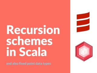 Recursion
schemes
in Scala
and also fixed point data types
 