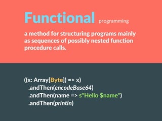 Recursion schemes in Scala | PPT