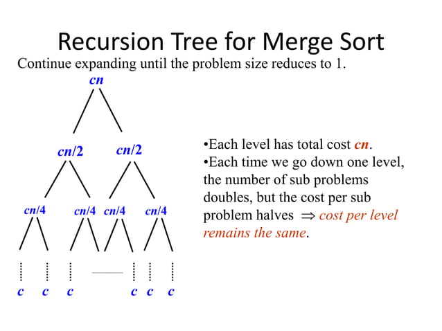 recursion tree method.pdf