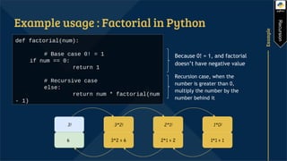Recursion with python | PPT