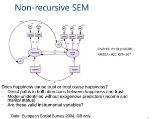 Recursive And Non Recursive Models Ppt Recursive And Non Recursive Models Ppt
