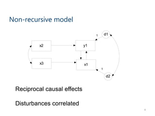 Recursive and non-recursive models | PPT