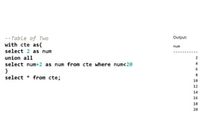 Understanding Recursive Common Table Expressions (CTEs) in SQL for ...