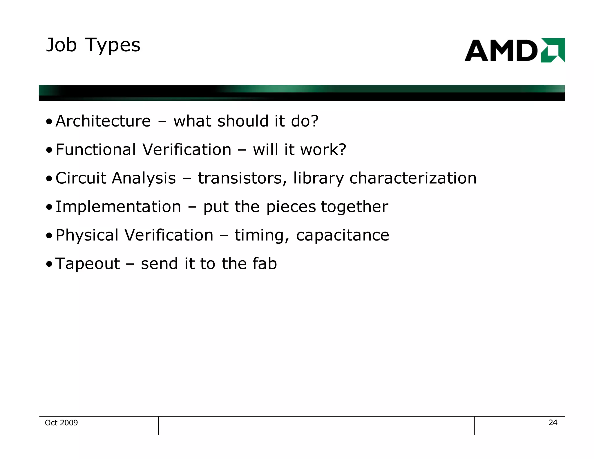 24
Job Types
•Architecture – what should it do?
•Functional Verification – will it work?
•Circuit Analysis – transistors, library characterization
•Implementation – put the pieces together
•Physical Verification – timing, capacitance
•Tapeout – send it to the fab
Oct 2009
 