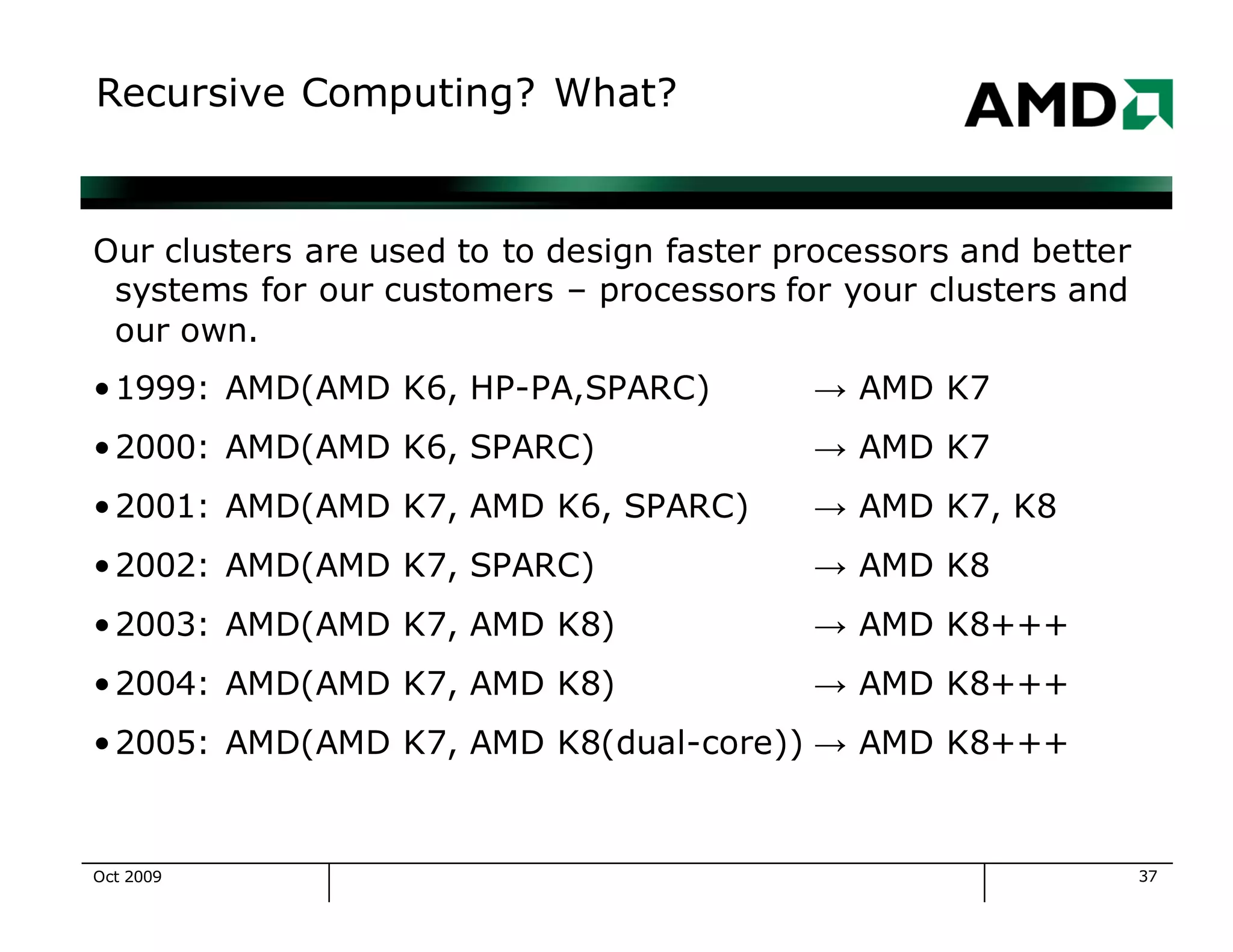 37
Recursive Computing? What?
Our clusters are used to to design faster processors and better
systems for our customers – processors for your clusters and
our own.
•1999: AMD(AMD K6, HP-PA,SPARC) → AMD K7
•2000: AMD(AMD K6, SPARC) → AMD K7
•2001: AMD(AMD K7, AMD K6, SPARC) → AMD K7, K8
•2002: AMD(AMD K7, SPARC) → AMD K8
•2003: AMD(AMD K7, AMD K8) → AMD K8+++
•2004: AMD(AMD K7, AMD K8) → AMD K8+++
•2005: AMD(AMD K7, AMD K8(dual-core)) → AMD K8+++
Oct 2009
 