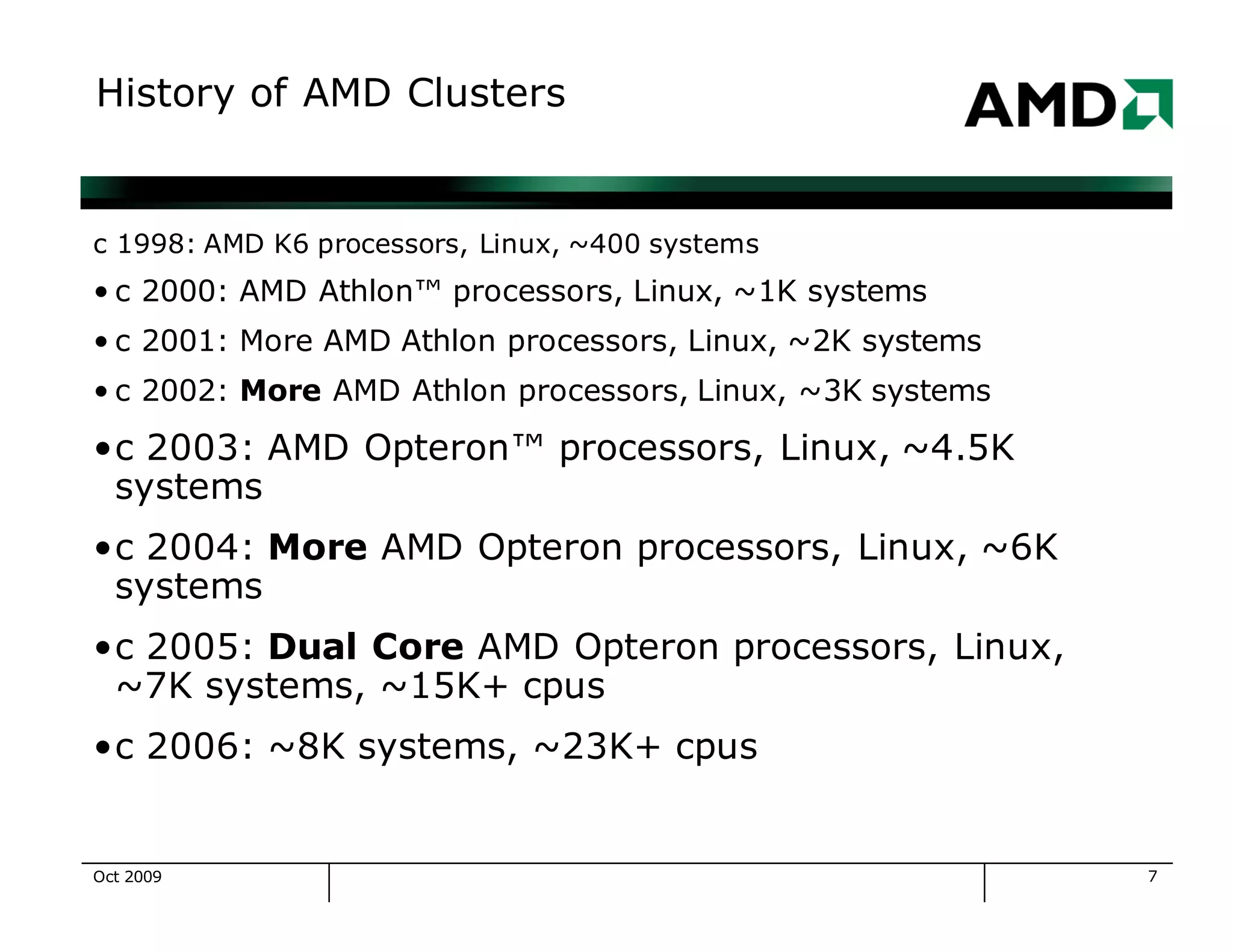 7
History of AMD Clusters
c 1998: AMD K6 processors, Linux, ~400 systems
• c 2000: AMD Athlon™ processors, Linux, ~1K systems
• c 2001: More AMD Athlon processors, Linux, ~2K systems
• c 2002: More AMD Athlon processors, Linux, ~3K systems
•c 2003: AMD Opteron™ processors, Linux, ~4.5K
systems
•c 2004: More AMD Opteron processors, Linux, ~6K
systems
•c 2005: Dual Core AMD Opteron processors, Linux,
~7K systems, ~15K+ cpus
•c 2006: ~8K systems, ~23K+ cpus
Oct 2009
 