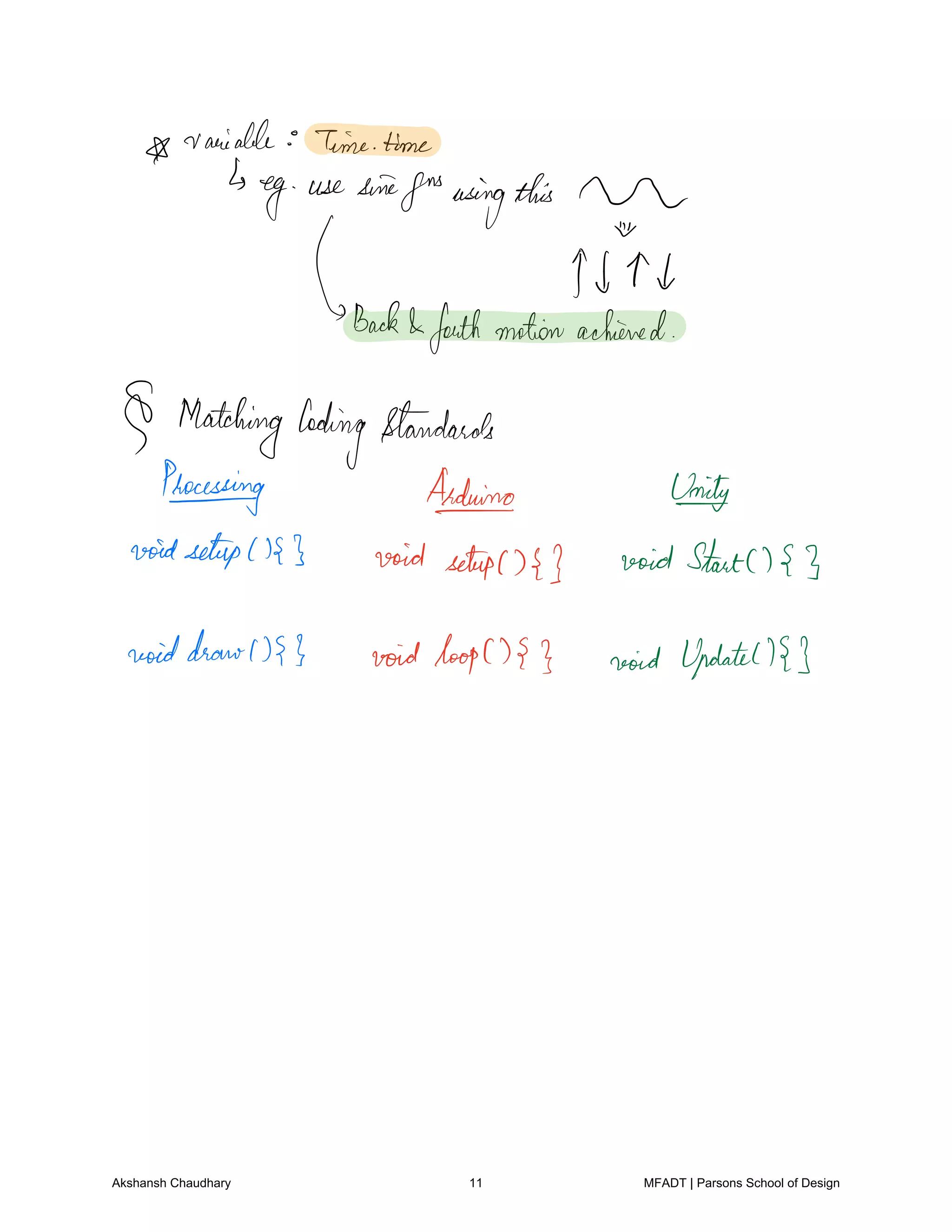 variable Tinie time
eg
use
sniefMusingthis Mr
9141
Backlforth motionachieved
Matching herding standards
Phocessing Arduino Unity
voidsetupCK void setup void Start 3
voiddraw1393 void loop 3 void Updated I
Akshansh Chaudhary 11 MFADT | Parsons School of Design
 