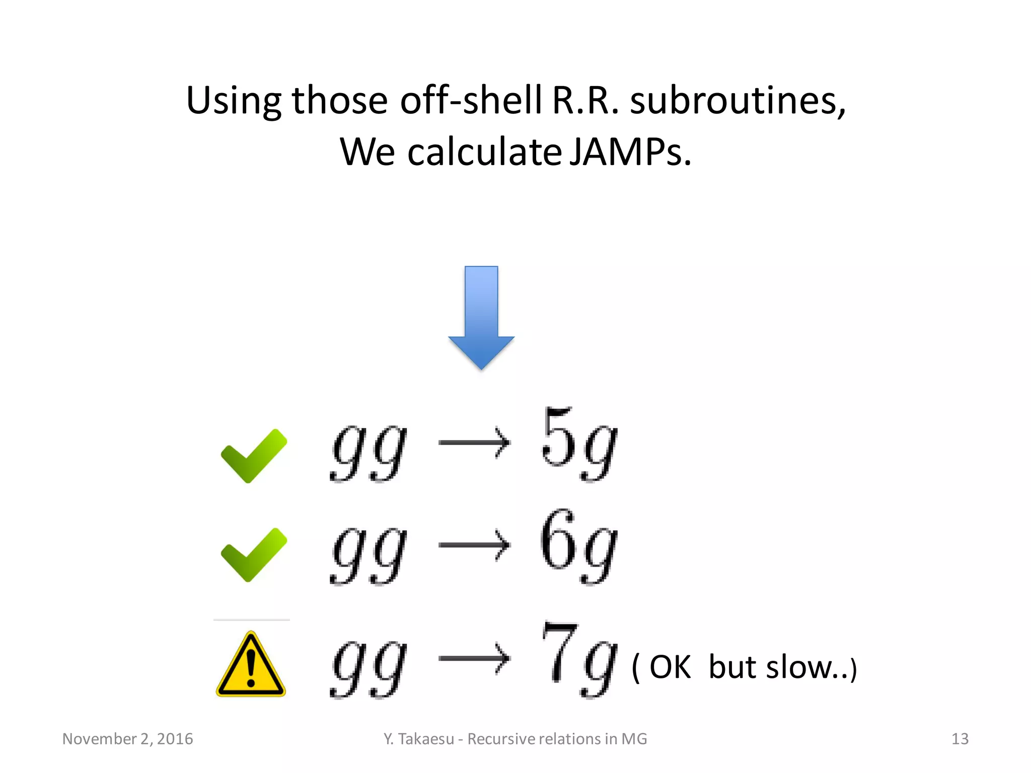 November 2, 2016 Y. Takaesu - Recursiverelations in MG 13
Using those off-shell R.R. subroutines,
We calculateJAMPs.
( OK but slow..)
 