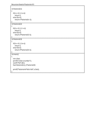 RecursionStackof factorial of 3
intfactorial(1)
{
if(1== 0 || 1==1)
return1;
else if(n>1)
returnn*factorial(n-1);
}
intfactorial(2)
{
if(2== 0 || 2 ==1)
return1;
else if(2>1)
return2*factorial(2-1);
}
intfactorial(3)
{
if(3== 0 || 3==1)
return1;
else if(3>1)
return3*factorial(3-1);
}
intmain()
{
int n,fact;
printf("enteranumber");
scanf("%d",&n);
fact=factorial(n);//factorial(3)
printf("factorialof %dis%d",n,fact);
}
 