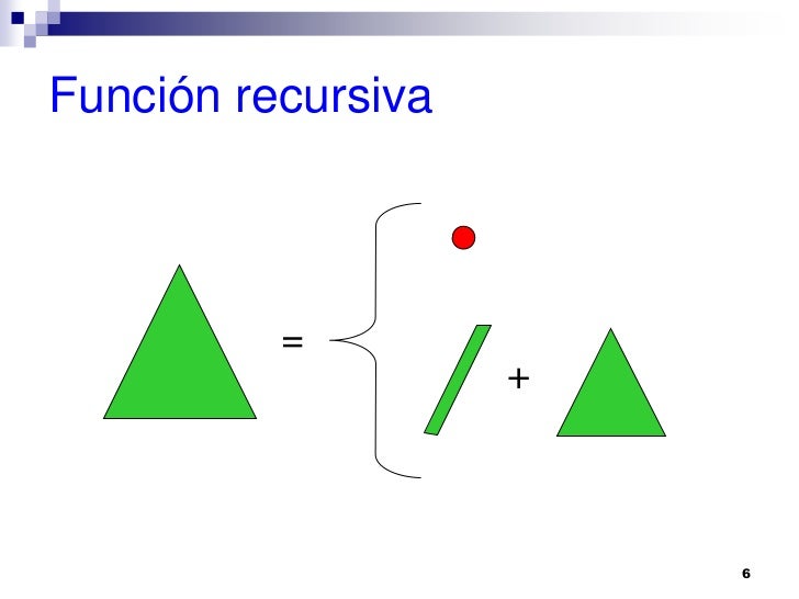 Recursividad