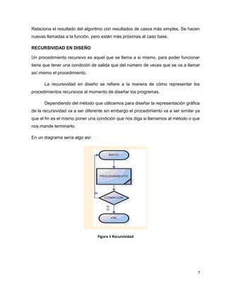 Relaciona el resultado del algoritmo con resultados de casos más simples. Se hacen 
nuevas llamadas a la función, pero están más próximas al caso base. 
7 
RECURSIVIDAD EN DISEÑO 
Un procedimiento recursivo es aquel que se llama a si mismo, para poder funcionar 
tiene que tener una condición de salida que del número de veces que se va a llamar 
así mismo el procedimiento. 
La recursividad en diseño se refiere a la manera de cómo representar los 
procedimientos recursivos al momento de diseñar los programas. 
Dependiendo del método que utilicemos para diseñar la representación gráfica 
de la recursividad va a ser diferente sin embargo el procedimiento va a ser similar ya 
que el fin es el mismo poner una condición que nos diga si llamamos al método o que 
nos mande terminarlo. 
En un diagrama sería algo así: 
Figura 1 Recursividad 
 