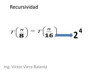 Recursividad
Ing. Víctor Viera Balanta