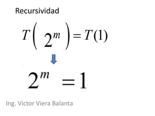 Recursividad
Ing. Víctor Viera Balanta