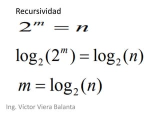 Recursividad
Ing. Víctor Viera Balanta