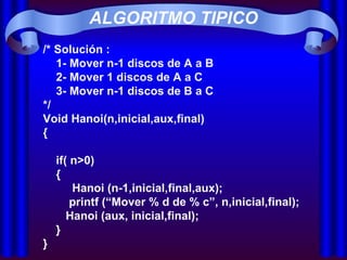 ALGORITMO TIPICO /* Solución : 1- Mover n-1 discos de A a B 2- Mover 1 discos de A a C 3- Mover n-1 discos de B a C */ Void Hanoi(n,inicial,aux,final) { if( n>0) { Hanoi (n-1,inicial,final,aux);   printf (“Mover % d de % c”, n,inicial,final);   Hanoi (aux, inicial,final); } } 