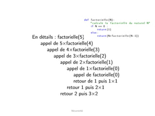 Récursivité
 