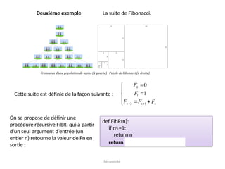 Récursivité
Deuxième exemple La suite de Fibonacci.
Cette suite est définie de la façon suivante :
0
1
2 1
0
1
n n n
F
F
F F F
 





  

On se propose de définir une
procédure récursive FibR, qui à partir
d’un seul argument d’entrée (un
entier n) retourne la valeur de Fn en
sortie :
def FibR(n):
if n<=1:
return n
return FibR(n-1)+FibR(n-2)
 