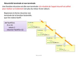 Récursivité
Récursivité terminale et non terminale
Une fonction récursive est dite non terminale si le résultat de l'appel récursif est utilisé
pour réaliser un traitement (en plus du retour d'une valeur).
Reprenons la forme récursive non
terminale de la fonction factorielle,
que l’on notera facNT.
def facNT(n):
if n==0:
return 1
return(n*facNT(n-1))
 