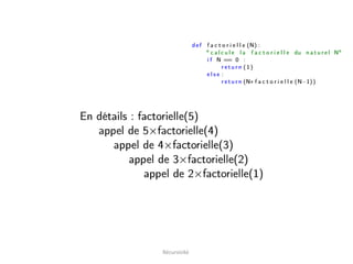 Récursivité
 