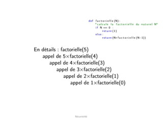 Récursivité
 