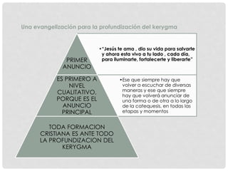 Una evangelización para la profundización del kerygma
•“Jesús te ama , dio su vida para salvarte
y ahora esta vivo a tu lado , cada día,
para iluminarte, fortalecerte y liberarte”PRIMER
ANUNCIO
•Ese que siempre hay que
volver a escuchar de diversas
maneras y ese que siempre
hay que volverá anunciar de
una forma o de otra a lo largo
de la catequesis, en todas las
etapas y momentos
ES PRIMERO A
NIVEL
CUALITATIVO,
PORQUE ES EL
ANUNCIO
PRINCIPAL
TODA FORMACION
CRISTIANA ES ANTE TODO
LA PROFUNDIZACION DEL
KERYGMA
 