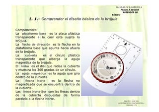DISEÑO Y EDICION
JAVIER ERNESTO DIAZ MONTILLA
UNELLEZ-VPA
Componentes:
La plataforma base es la placa plástica
transparente a la cual está sujeta la
brújula.
La flecha de dirección es la flecha en la
plataforma base que apunta hacia afuera
de la brújula.
La cubierta es el círculo plástico
transparente que alberga la aguja
magnética de la brújula.
El limbo es el dial que rodea la cubierta
y muestra los 360 grados de un círculo.
La aguja magnética es la aguja que gira
dentro de la cubierta.
La flecha Norte es la flecha no
magnetizada que se encuentra dentro de
la cubierta.
Las líneas Norte-Sur son las líneas dentro
de la cubierta dispuestas de forma
paralela a la flecha Norte.
MANEJO DE LA BRUJULA
PASOS A SEGUIR
APRENDER LO
BÁSICO
1. 1.- Comprender el diseño básico de la brújula
 